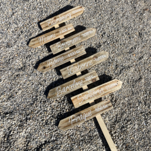 Panneau multi-directions voyage
